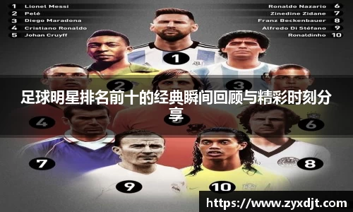 足球明星排名前十的经典瞬间回顾与精彩时刻分享