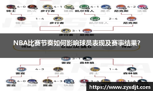 NBA比赛节奏如何影响球员表现及赛事结果？